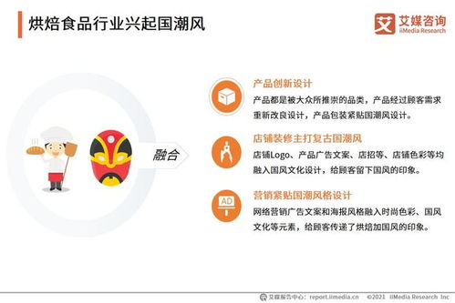 墨茉點心局連開4家店,火出圈的烘焙食品行業(yè)競爭格局解讀